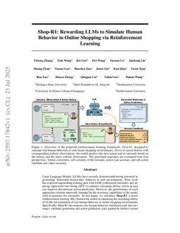 Shop-R1: Rewarding LLMs to Simulate Human Behavior in Online Shopping via Reinforcement Learning