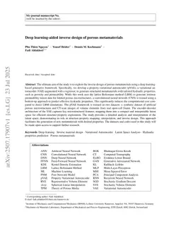 Deep learning-aided inverse design of porous metamaterials