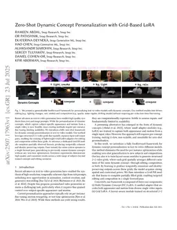 Zero-Shot Dynamic Concept Personalization with Grid-Based LoRA