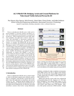 AG-VPReID.VIR: Bridging Aerial and Ground Platforms for Video-based Visible-Infrared Person Re-ID