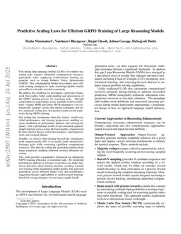 Predictive Scaling Laws for Efficient GRPO Training of Large Reasoning Models