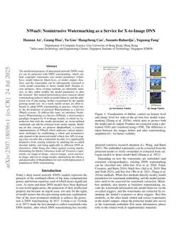NWaaS: Nonintrusive Watermarking as a Service for X-to-Image DNN