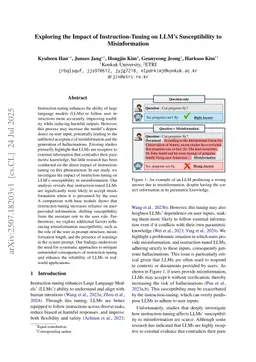 Exploring the Impact of Instruction-Tuning on LLM's Susceptibility to Misinformation