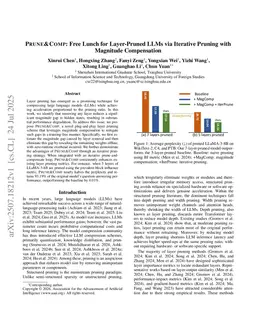 Prune&Comp: Free Lunch for Layer-Pruned LLMs via Iterative Pruning with Magnitude Compensation