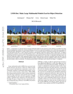 LMM-Det: Make Large Multimodal Models Excel in Object Detection