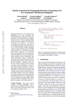 Hybrid Annotation for Propaganda Detection: Integrating LLM Pre-Annotations with Human Intelligence