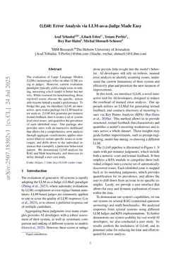 CLEAR: Error Analysis via LLM-as-a-Judge Made Easy