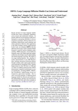 DIFFA: Large Language Diffusion Models Can Listen and Understand