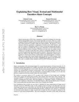 Explaining How Visual, Textual and Multimodal Encoders Share Concepts