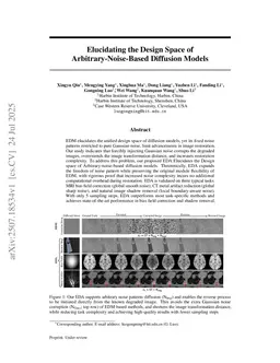 Elucidating the Design Space of Arbitrary-Noise-Based Diffusion Models