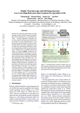AQuilt: Weaving Logic and Self-Inspection into Low-Cost, High-Relevance Data Synthesis for Specialist LLMs