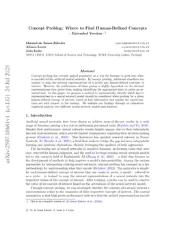 Concept Probing: Where to Find Human-Defined Concepts (Extended Version)