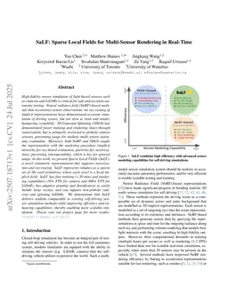 SaLF: Sparse Local Fields for Multi-Sensor Rendering in Real-Time