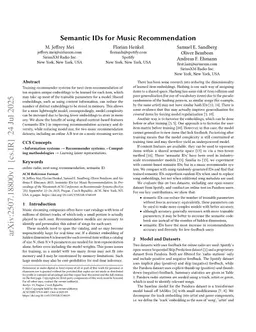 Semantic IDs for Music Recommendation