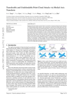 Transferable and Undefendable Point Cloud Attacks via Medial Axis Transform