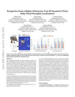 Perspective from a Higher Dimension: Can 3D Geometric Priors Help Visual Floorplan Localization?