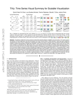 TiVy: Time Series Visual Summary for Scalable Visualization