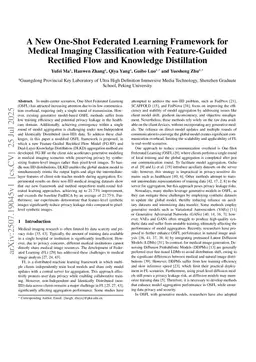 A New One-Shot Federated Learning Framework for Medical Imaging Classification with Feature-Guided Rectified Flow and Knowledge Distillation