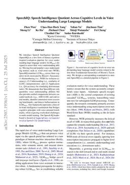 SpeechIQ: Speech-Agentic Intelligence Quotient Across Cognitive Levels in Voice Understanding by Large Language Models