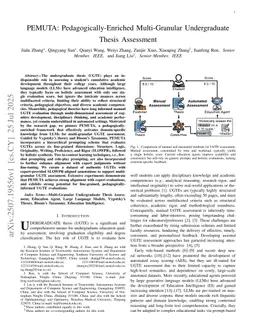 PEMUTA: Pedagogically-Enriched Multi-Granular Undergraduate Thesis Assessment
