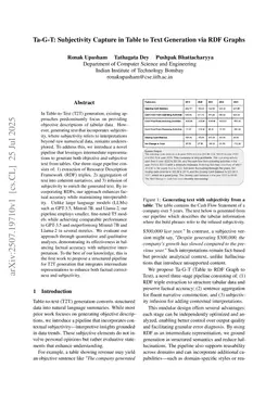 Ta-G-T: Subjectivity Capture in Table to Text Generation via RDF Graphs