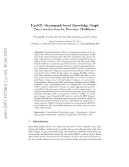 HypKG: Hypergraph-based Knowledge Graph Contextualization for Precision Healthcare
