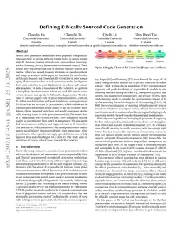 Defining ethically sourced code generation
