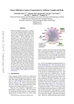 Flora: Effortless Context Construction to Arbitrary Length and Scale