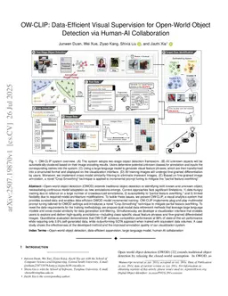 OW-CLIP: Data-Efficient Visual Supervision for Open-World Object Detection via Human-AI Collaboration