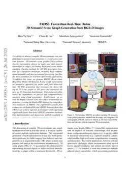 FROSS: Faster-than-Real-Time Online 3D Semantic Scene Graph Generation from RGB-D Images
