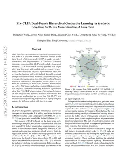 FIX-CLIP: Dual-Branch Hierarchical Contrastive Learning via Synthetic Captions for Better Understanding of Long Text
