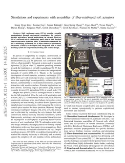 Digital twins for the design, interactive control, and deployment of modular, fiber-reinforced soft continuum arms