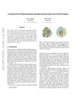 Learning Private Representations through Entropy-based Adversarial Training