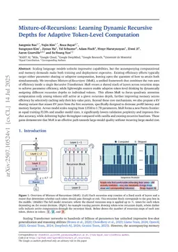 Mixture-of-Recursions: Learning Dynamic Recursive Depths for Adaptive Token-Level Computation