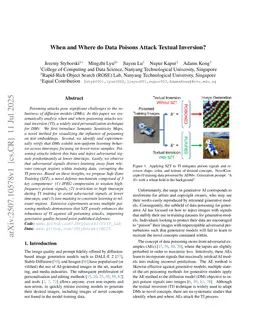 When and Where do Data Poisons Attack Textual Inversion?