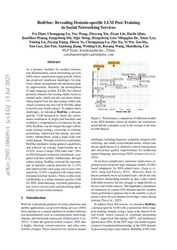 RedOne: Revealing Domain-specific LLM Post-Training in Social Networking Services