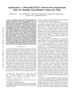 EquiContact: A Hierarchical SE(3) Vision-to-Force Equivariant Policy for Spatially Generalizable Contact-rich Tasks
