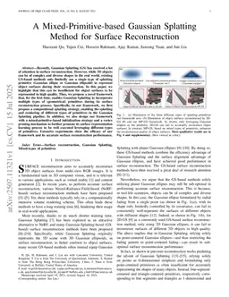 A Mixed-Primitive-based Gaussian Splatting Method for Surface Reconstruction