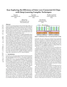 ELK: Exploring the Efficiency of Inter-core Connected AI Chips with Deep Learning Compiler Techniques