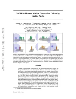 MOSPA: Human Motion Generation Driven by Spatial Audio