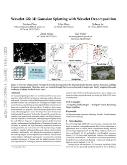 Wavelet-GS: 3D Gaussian Splatting with Wavelet Decomposition
