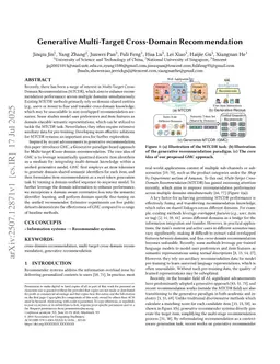 Generative Multi-Target Cross-Domain Recommendation