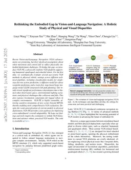 Rethinking the Embodied Gap in Vision-and-Language Navigation: A Holistic Study of Physical and Visual Disparities