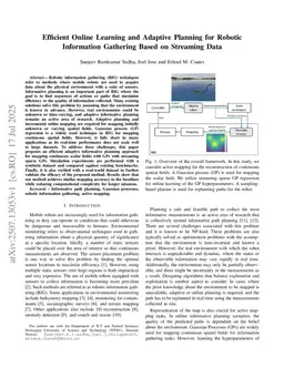 Efficient Online Learning and Adaptive Planning for Robotic Information Gathering Based on Streaming Data