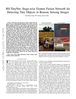 RS-TinyNet: Stage-wise Feature Fusion Network for Detecting Tiny Objects in Remote Sensing Images
