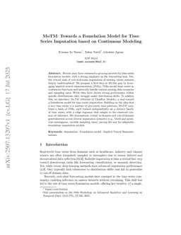 MoTM: Towards a Foundation Model for Time Series Imputation based on Continuous Modeling