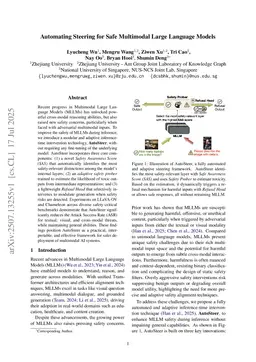 Automating Steering for Safe Multimodal Large Language Models