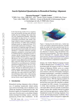 Search-Optimized Quantization in Biomedical Ontology Alignment