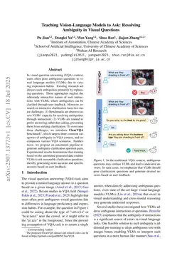 Teaching Vision-Language Models to Ask: Resolving Ambiguity in Visual Questions