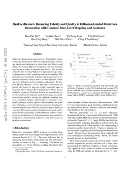 DynFaceRestore: Balancing Fidelity and Quality in Diffusion-Guided Blind Face Restoration with Dynamic Blur-Level Mapping and Guidance